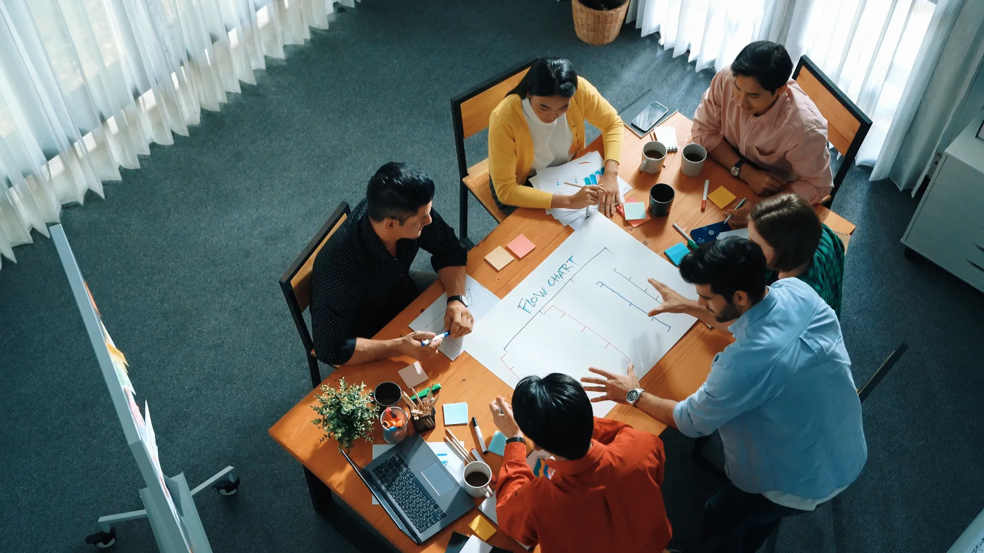Process Assessment & Optimization