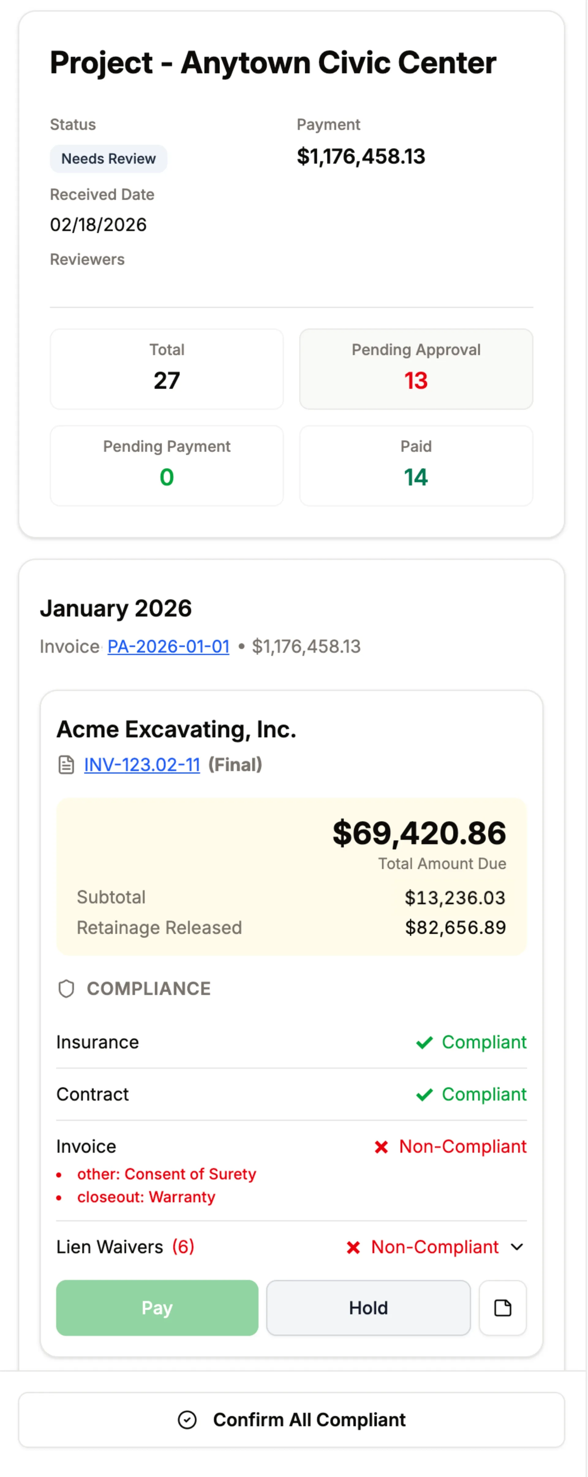 Mobile view of compliance status across payment workflows